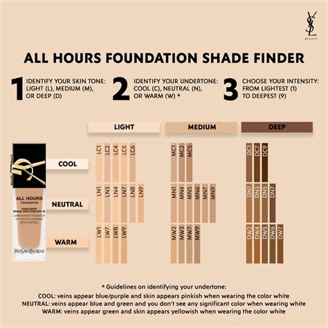 what color foundation for ysl would i be|ysl foundation shade finder.